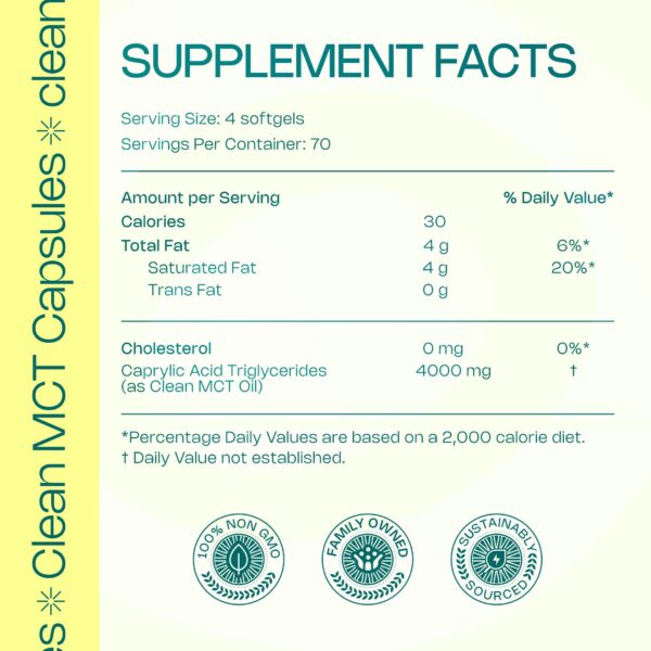 Version 1.0.0 Etiqueta de LevelUp Clean MCT Oil