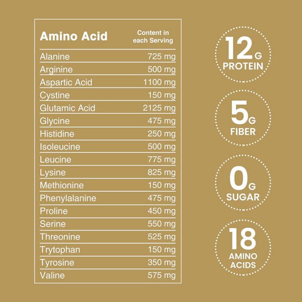 Etiqueta frontal de Lewis Labs levadura cerveza