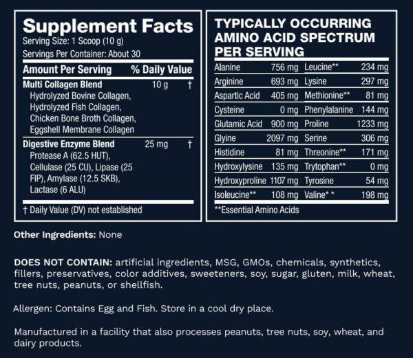 Lewis Labs Multi Colágeno etiqueta lateral
