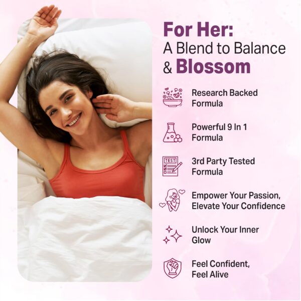 Version 1.0.0 Detalle de cápsulas Libido for HER