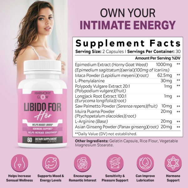 Version 1.0.0 Etiqueta del producto Libido for HER