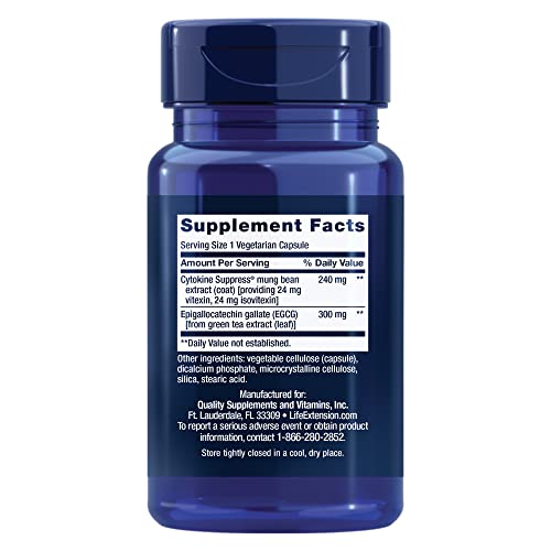 Etiqueta lateral Cytokine Suppress EGCG