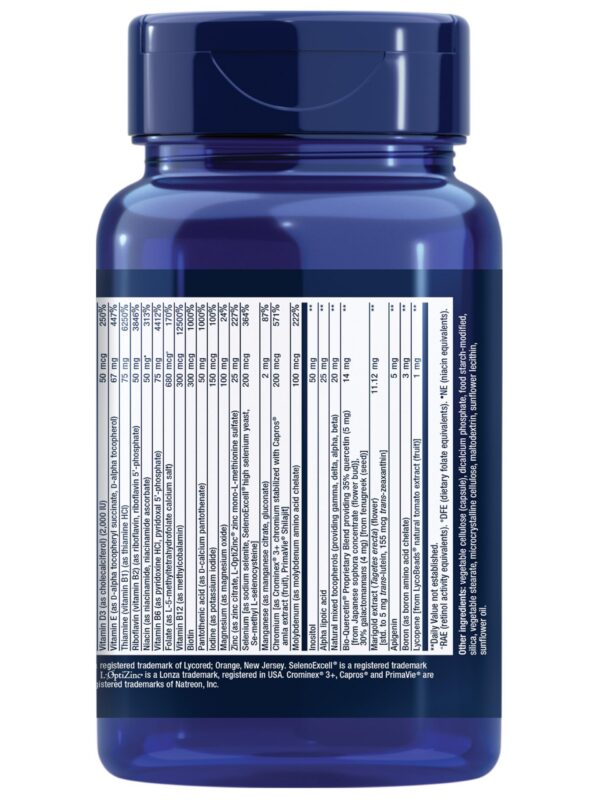 Cápsulas de magnesio 500 mg