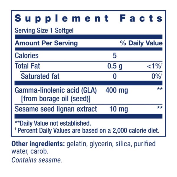 Caja y blíster con softgels