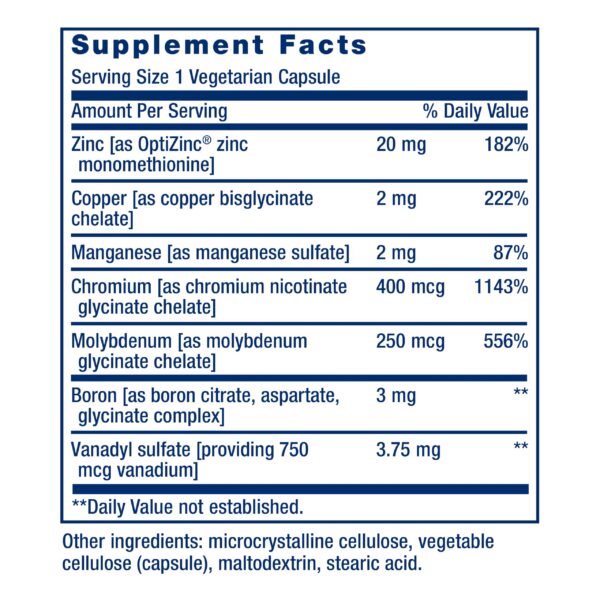 Version 1.0.0 Frasco blanco con cápsulas