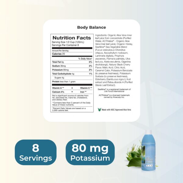 Vista lateral de la botella Life Force