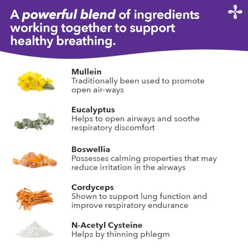 Frasco LifeSeasons Capaci-T con tapa