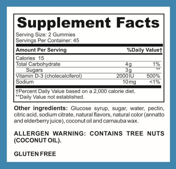 Version 1.0.0 LifeSource gominolas Vitamina D-3 frasco