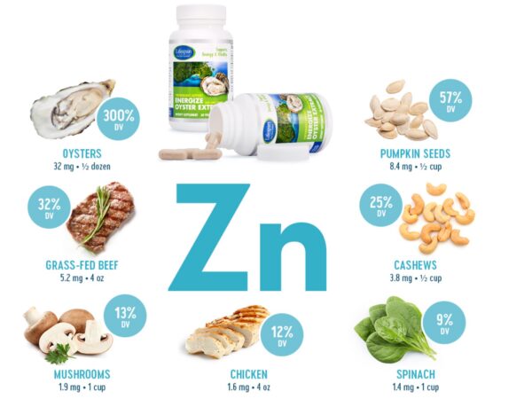 Etiqueta trasera de Lifespan Oyster Extract