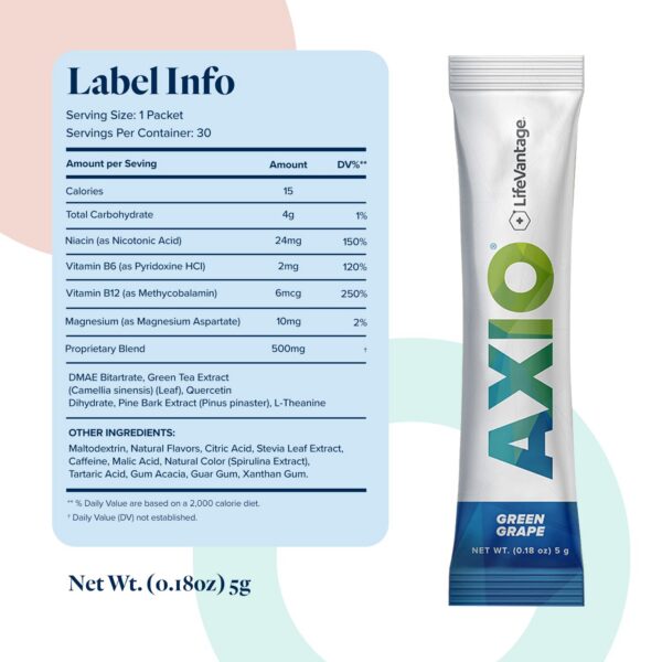 Etiqueta LifeVantage AXIO etiqueta frontal