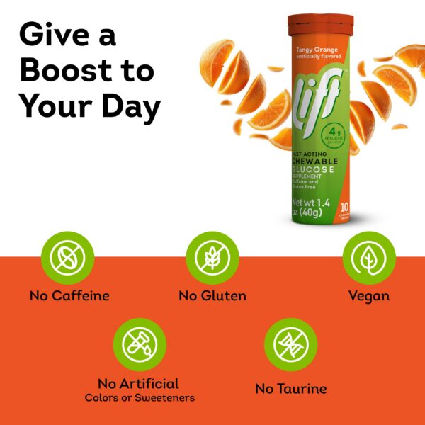 Tubo resellable para tabletas energía de glucosa Lift