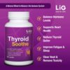 Frasco y cápsulas de Thyroid Soothe en mesa