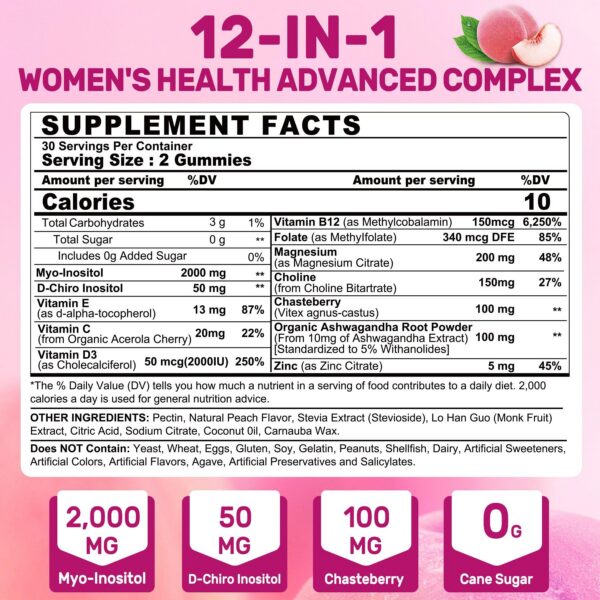 Etiqueta frontal de LILICARE gomitas