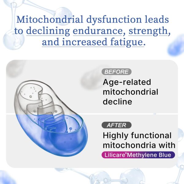 Etiqueta de producto LILICARE gomitas