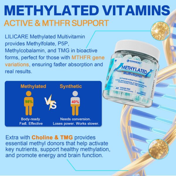 Frasco de gomitas metiladas con vitaminas