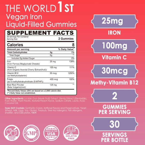 LILICARE gomitas hierro bisglicinato etiqueta