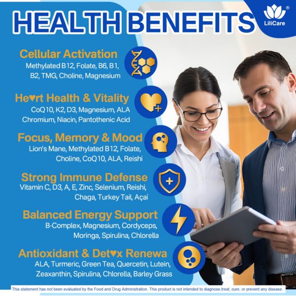 Etiqueta de ingredientes en el empaque Lilicare