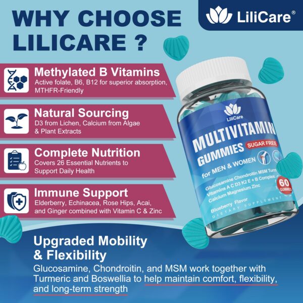 Detalle de la información nutricional