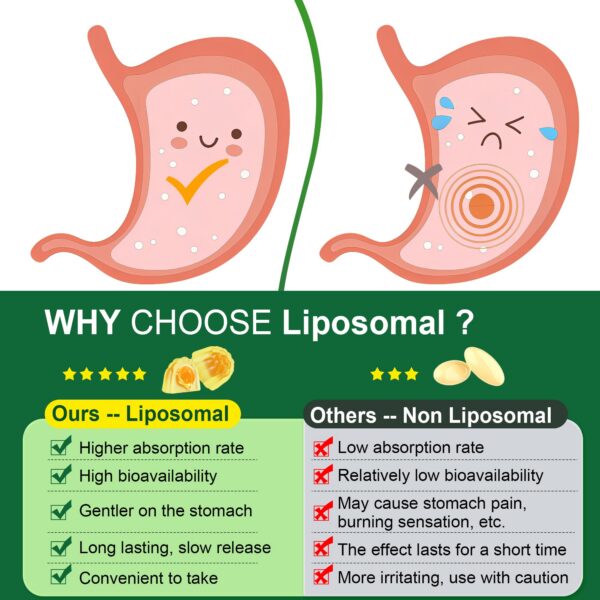 Gomitas rellenas de Aceite de Orégano