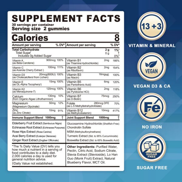 Etiqueta con vitaminas y minerales