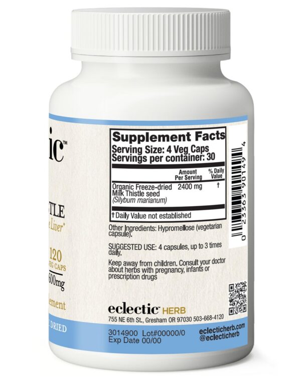 Version 1.0.0 Detalle liofilización cardo mariano Eclectic Institute