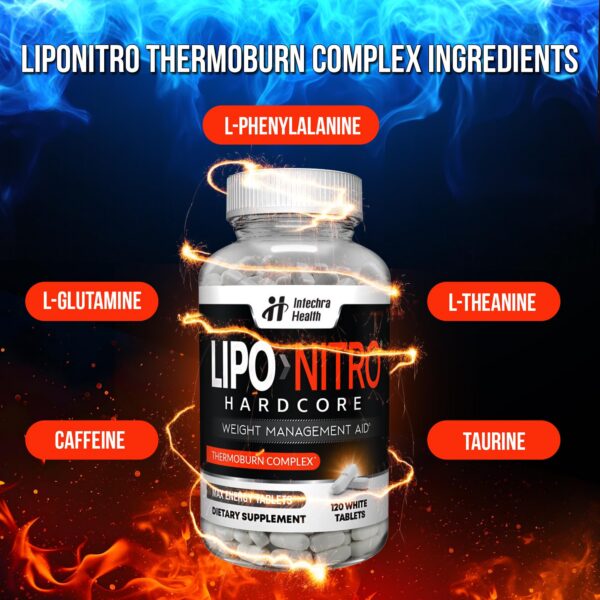Caja y empaque LipoNitro Thermo-Burn