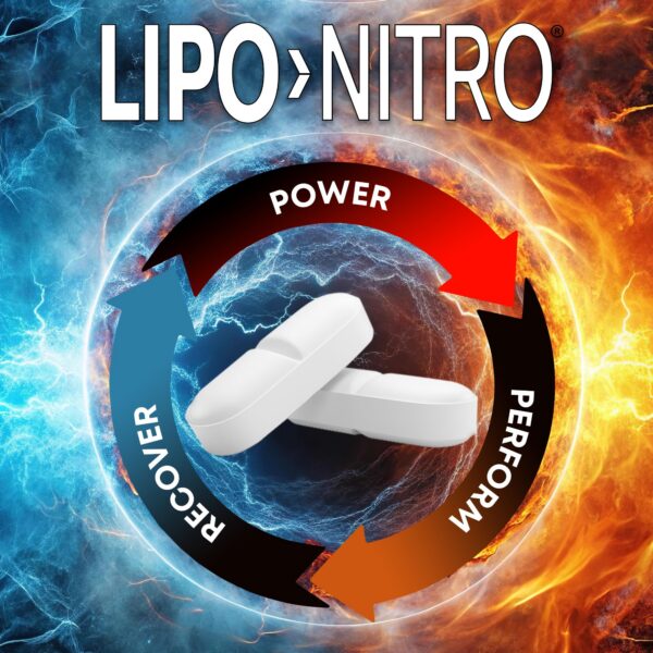 Version 1.0.0 Tabletas blancas LipoNitro Thermo-Burn