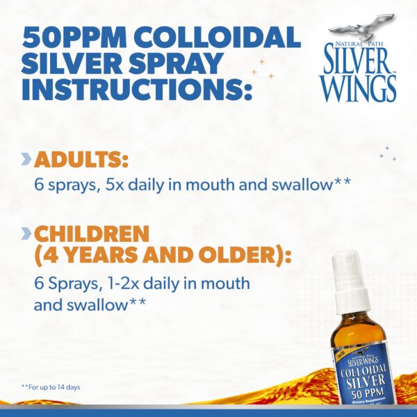 Version 1.0.0 Líquido de plata coloidal en botella ámbar Natural Path Silver Wings