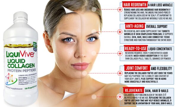 LiquiVive etiqueta detalle