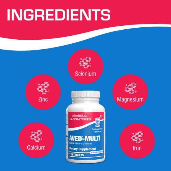 Listado de vitaminas y minerales de Anabolic Laboratories AVED