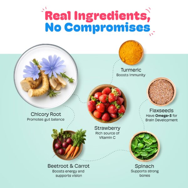 Etiqueta de ingredientes Little Joys gomitas