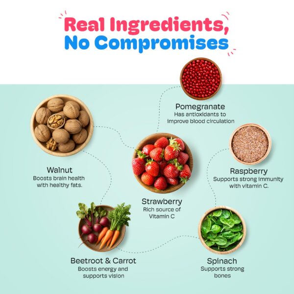 Version 1.0.0 Etiqueta frontal de las gomitas Little Joys