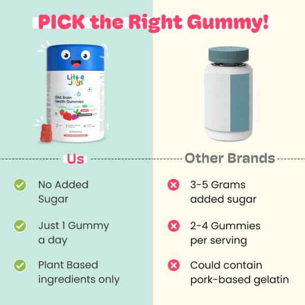 Gomitas Little Joys en empaque