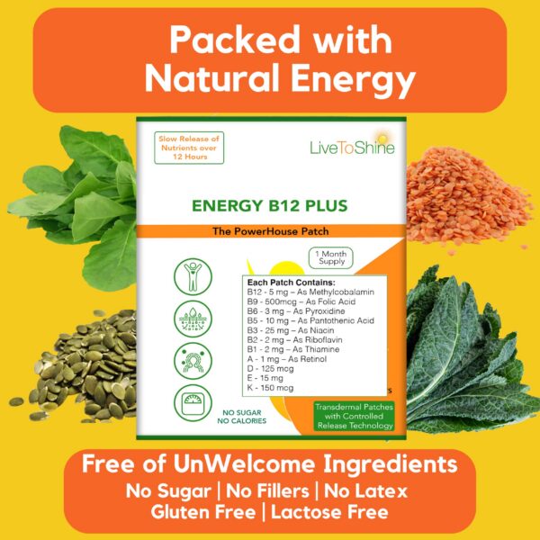 Paquete de parches Live To Shine B12 Energy Plus