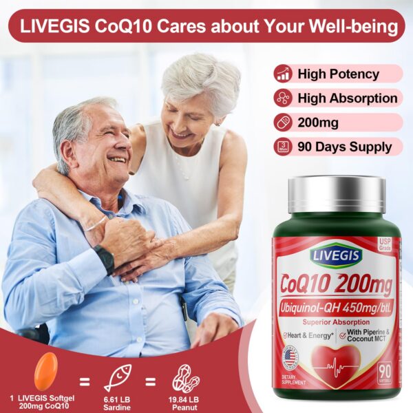 Version 1.0.0 Cajas de CoQ10 LIVEGIS