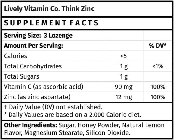 Interior del envase Think Zinc