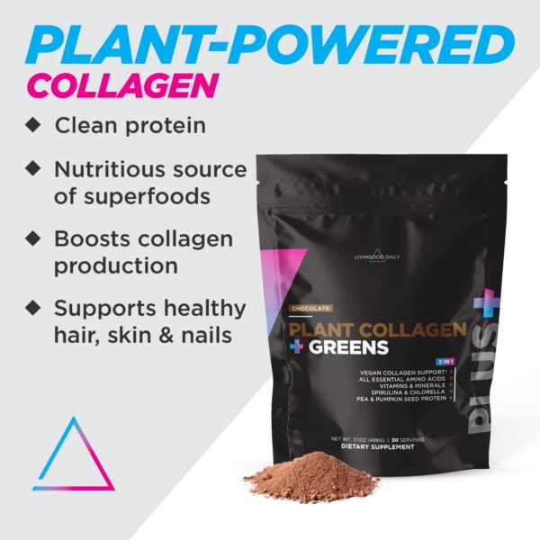 Frasco Livingood Daily Plant Collagen