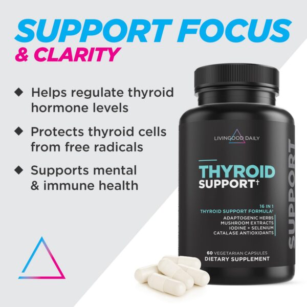 Etiqueta del producto Livingood Daily Thyroid Support