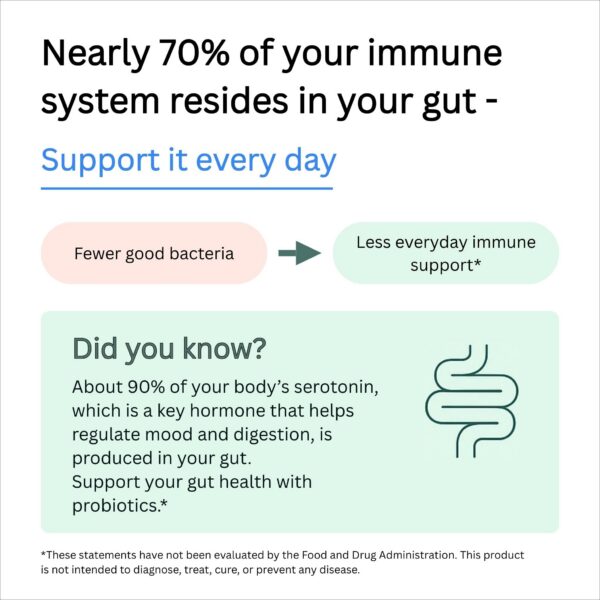 Version 1.0.0 Etiqueta lateral con 14 cepas probióticas