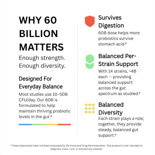 Version 1.0.0 Fibra prebiótica FOS incluida en la fórmula