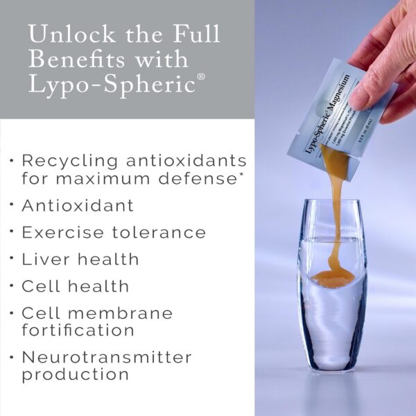 Detalle de encapsulación liposomal