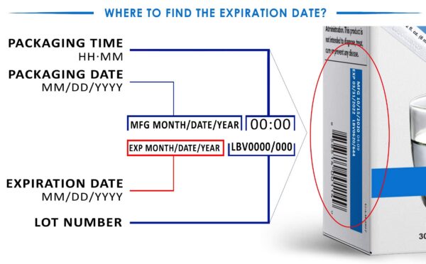 Packets for Liposomal B Complex Plus
