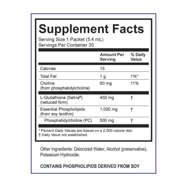 Caja y botella LivOn Lypo-Spheric Glutathione