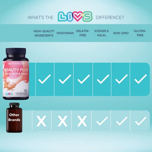 Envase LIVS Beauty Plus vitaminas gominolas lado