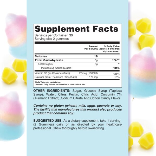 Gomitas sabor algodón de azúcar