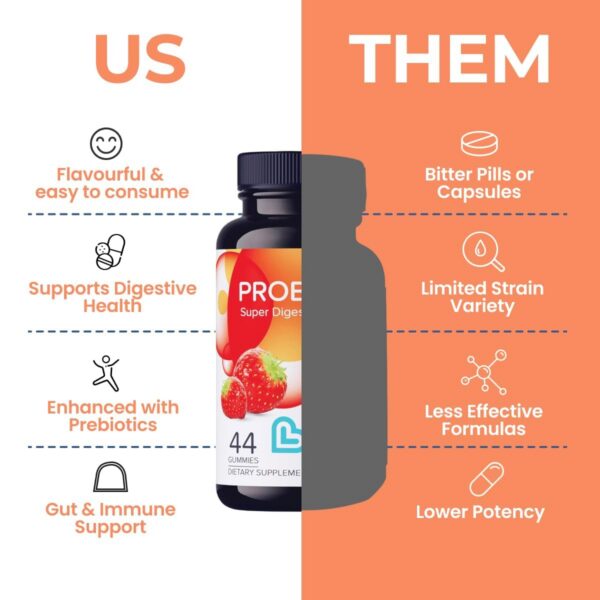 Version 1.0.0 Gomitas LIVS sabor fresa