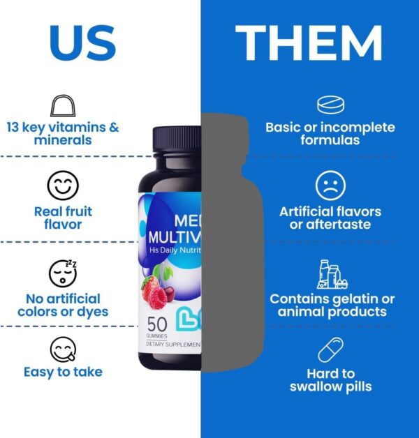 Version 1.0.0 Gomitas rojas en frasco LIVS