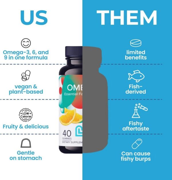 Gomitas LIVS Omega 3 sabor naranja