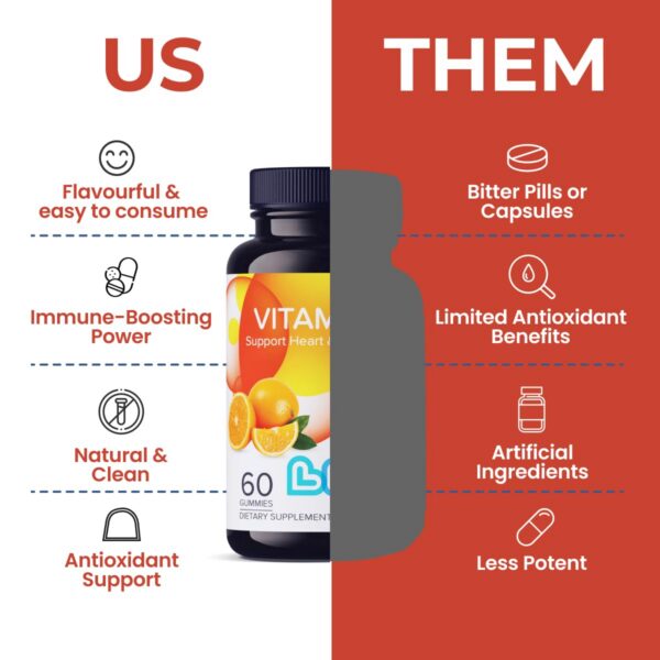 Gomitas LIVS Vitamin C 250 mg primer plano