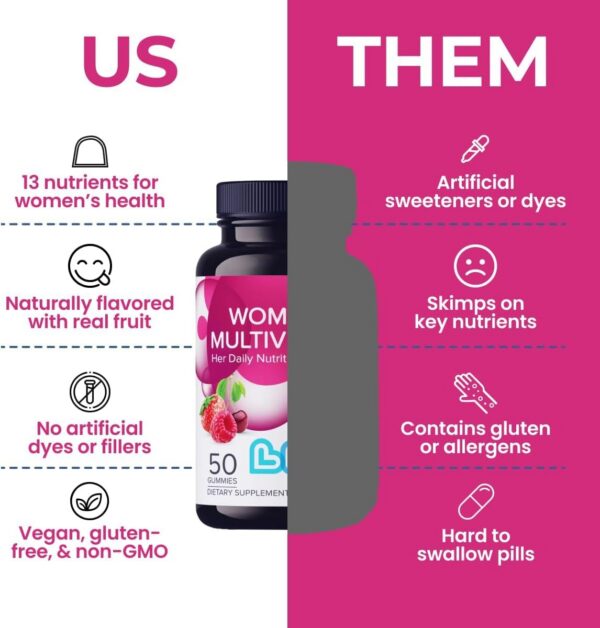 Version 1.0.0 Detalle de sabor bayas en el empaque de LIVS gomitas